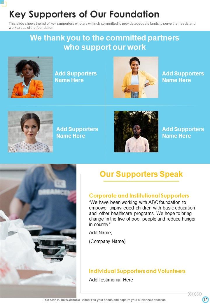 Mass Donation Yearly Report Presentation One Pager Documents