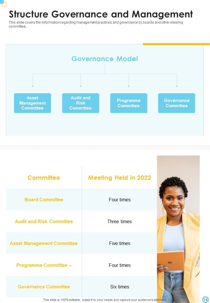 Mass Donation Yearly Report Presentation One Pager Documents