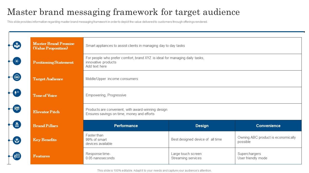 Master_Brand_Messaging_Framework_For_Target_Audience_Ppt_PowerPoint_Presentation_Diagram_Lists_PDF_Slide_1.jpg