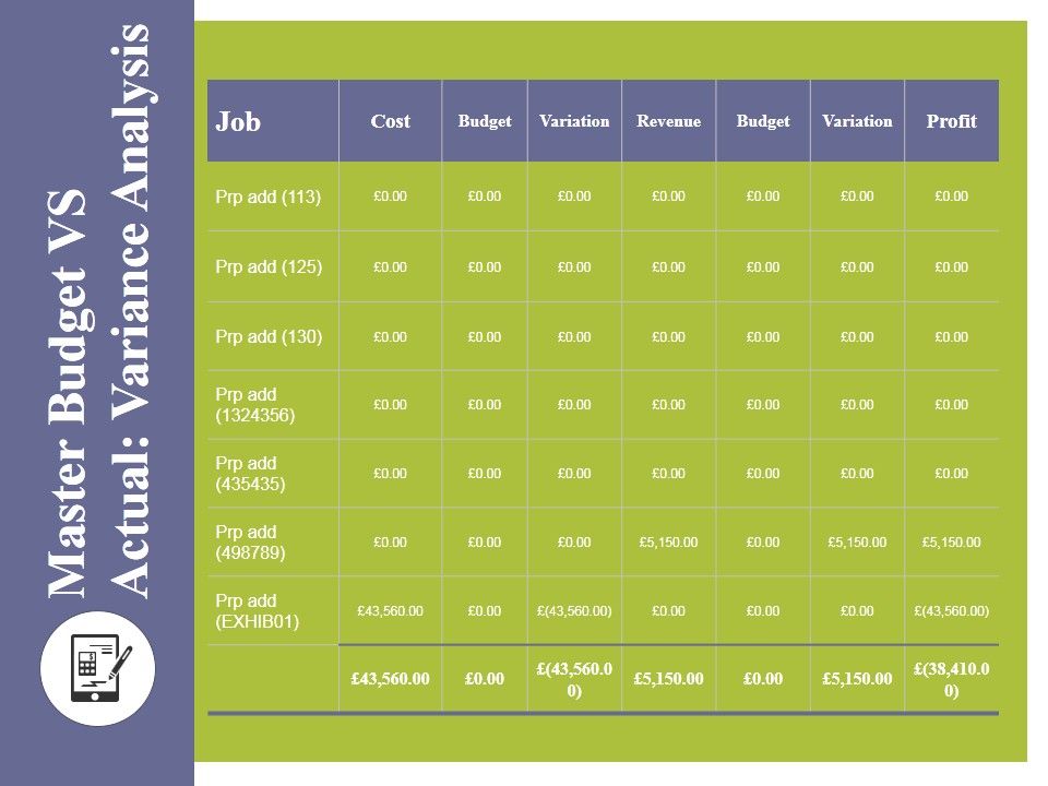 Master_Budget_Vs_Actual_Variance_Analysis_Template_1_Ppt_PowerPoint_Presentation_Model_Ideas_Slide_1.jpg