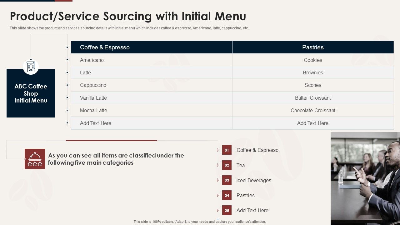 Master_Plan_For_Opening_Bistro_Product_Service_Sourcing_With_Initial_Menu_Download_PDF_Slide_1.jpg