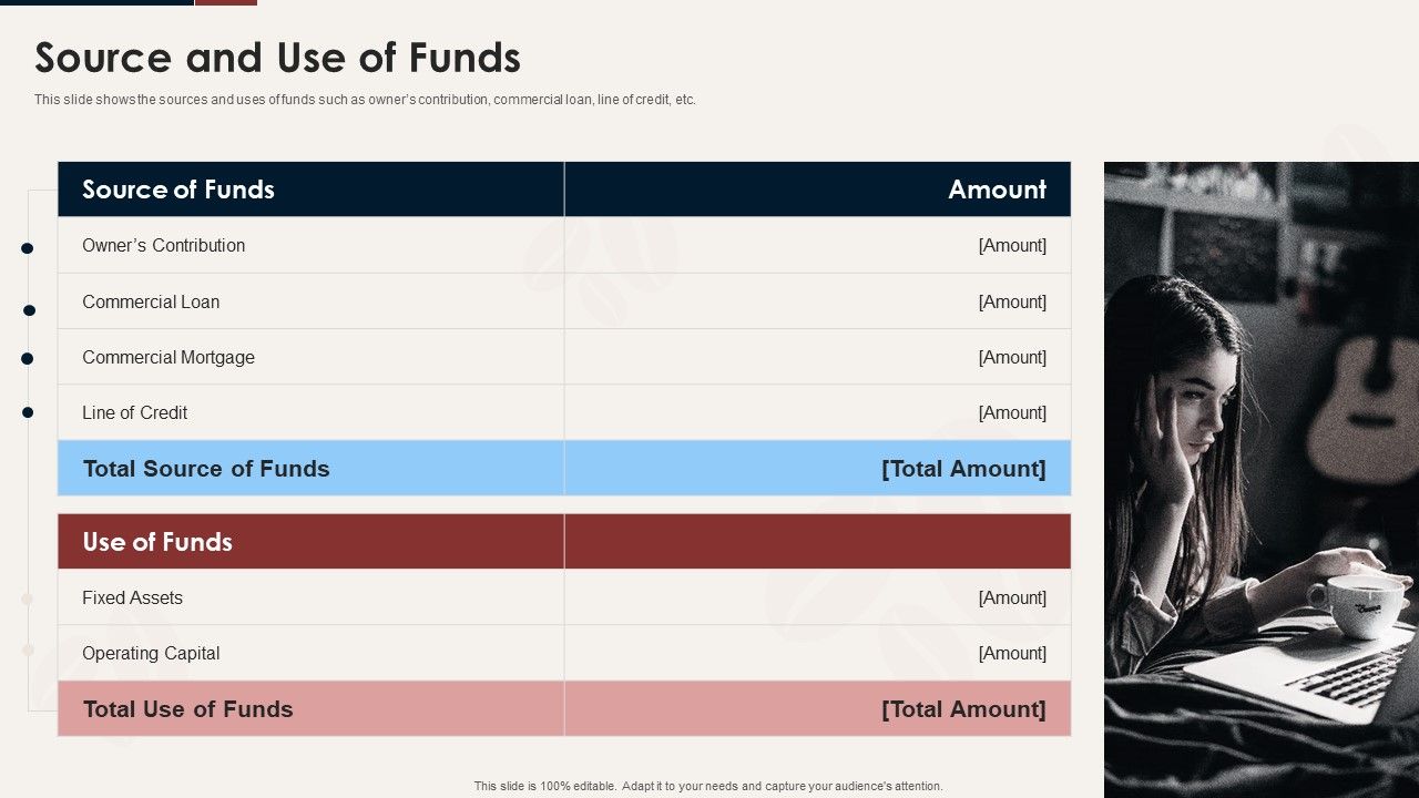 Master_Plan_For_Opening_Bistro_Source_And_Use_Of_Funds_Topics_PDF_Slide_1.jpg