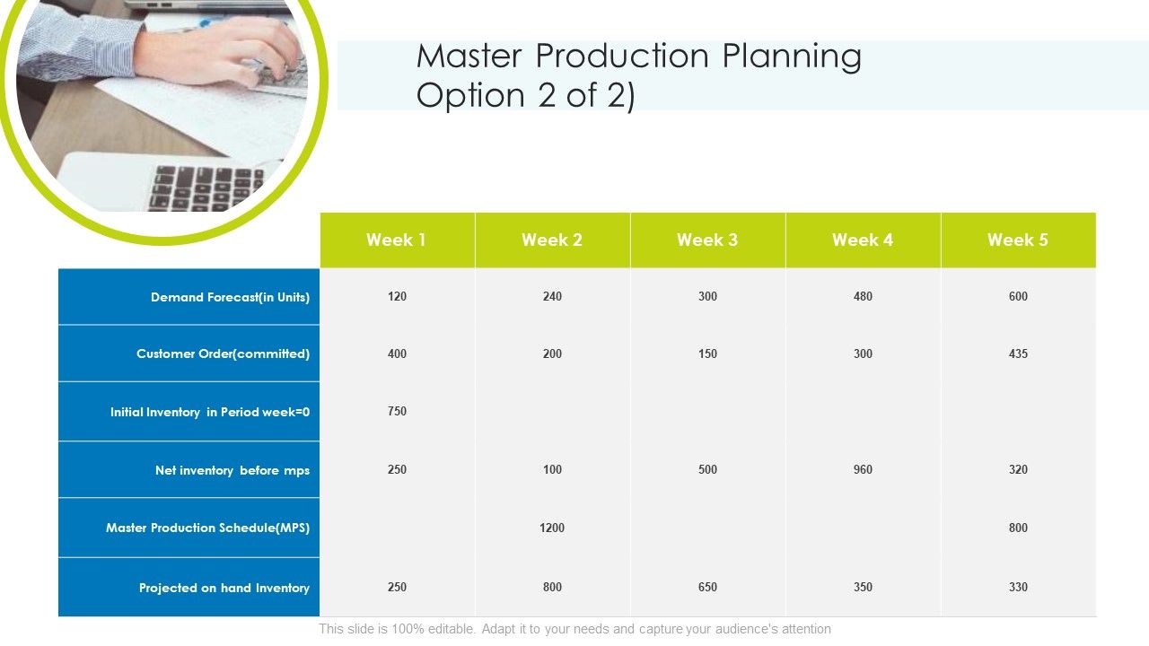 Master_Production_Planning_Production_Ppt_Ideas_PDF_Slide_1.jpg