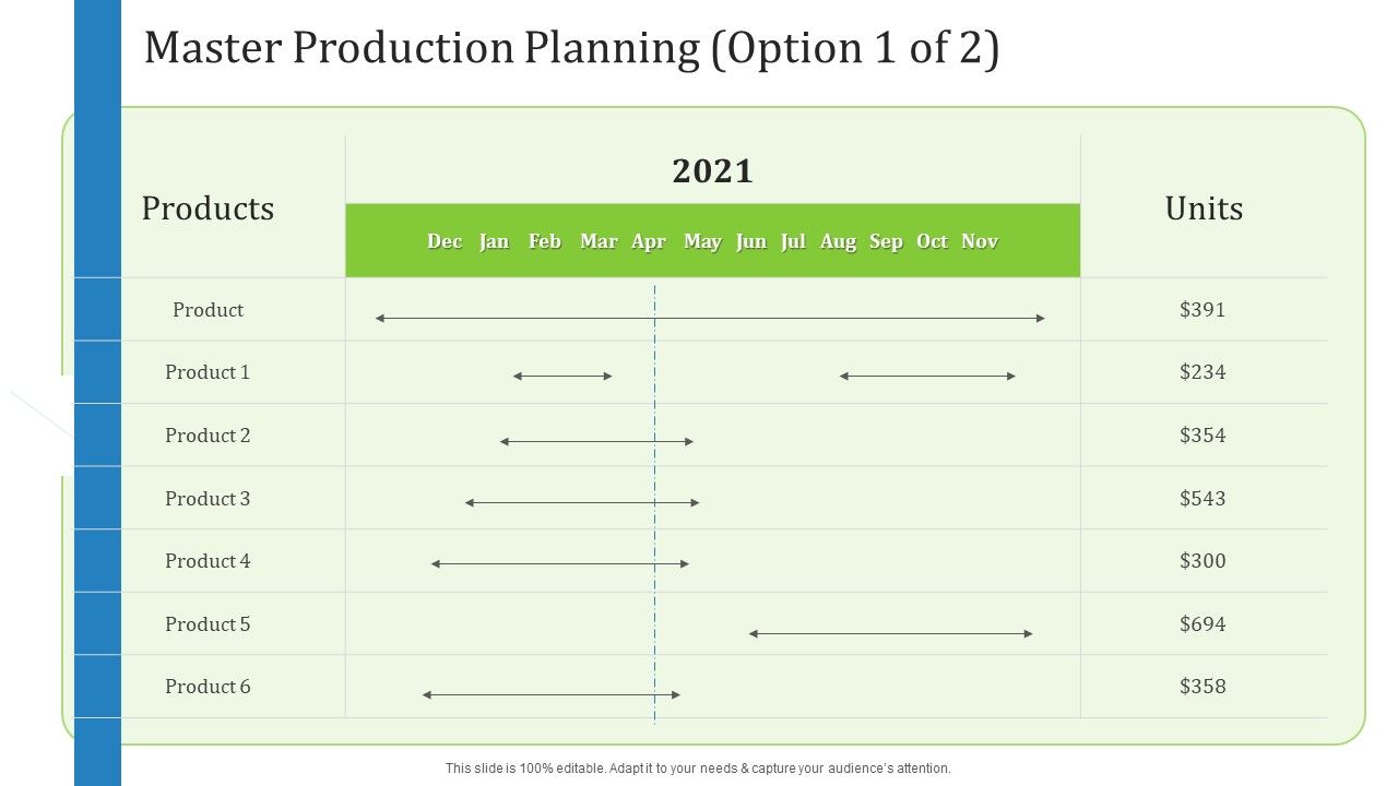 Master_Production_Planning_Products_Ppt_Summary_Visuals_PDF_Slide_1.jpg