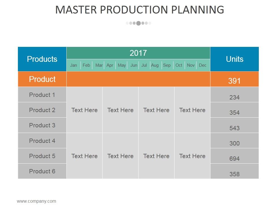 Master_Production_Planning_Template_2_Ppt_PowerPoint_Presentation_Summary_Picture_Slide_1.jpg