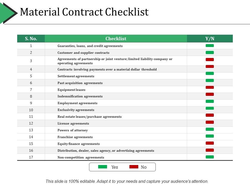 Material_Contract_Checklist_Ppt_PowerPoint_Presentation_Infographics_Picture_Slide_1.jpg