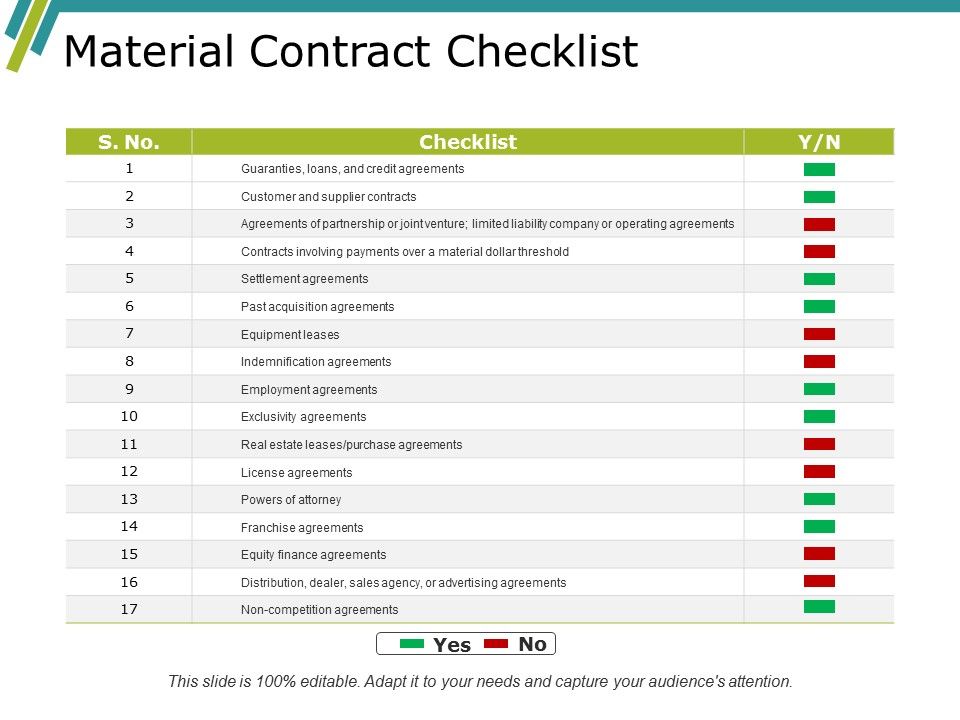 Material_Contract_Checklist_Ppt_PowerPoint_Presentation_Outline_Format_Ideas_Slide_1.jpg