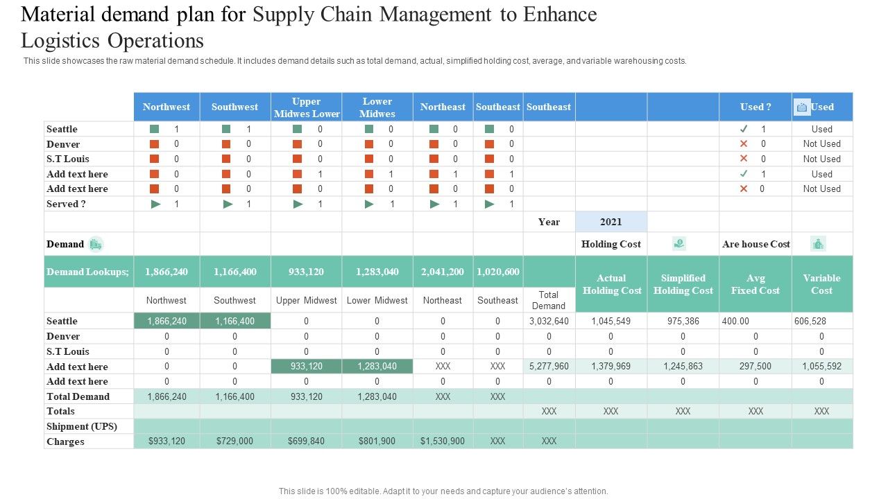 Material_Demand_Plan_For_Supply_Chain_Management_To_Enhance_Logistics_Operations_Graphics_PDF_Slide_1.jpg