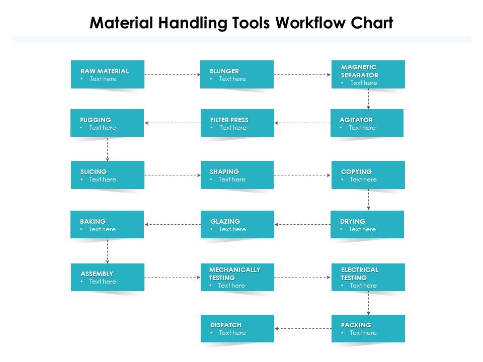Material_Handling_Tools_Workflow_Chart_Ppt_PowerPoint_Presentation_File_Ideas_PDF_Slide_1.jpg