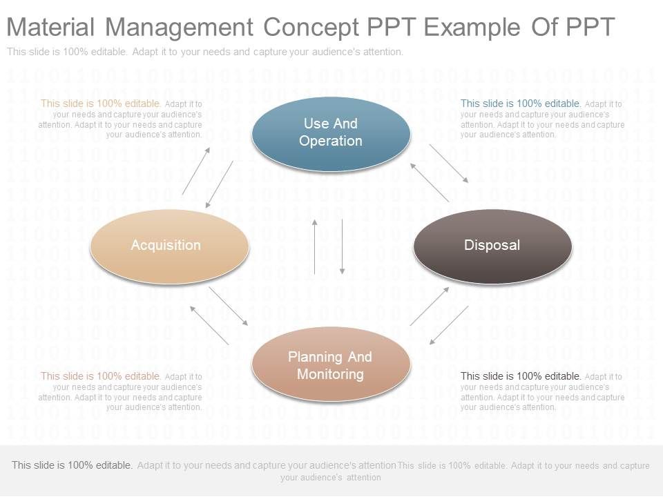 Material_Management_Concept_Ppt_Example_Of_Ppt_1.jpg