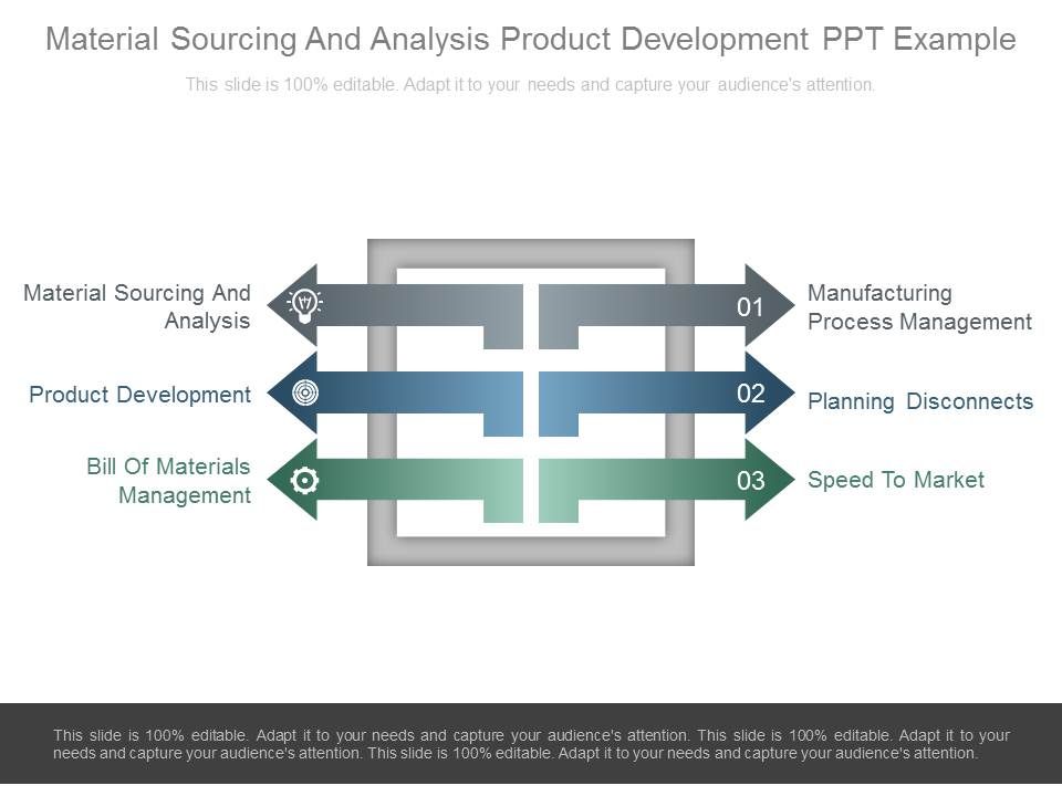 Material_Sourcing_And_Analysis_Product_Development_Ppt_Example_1.jpg