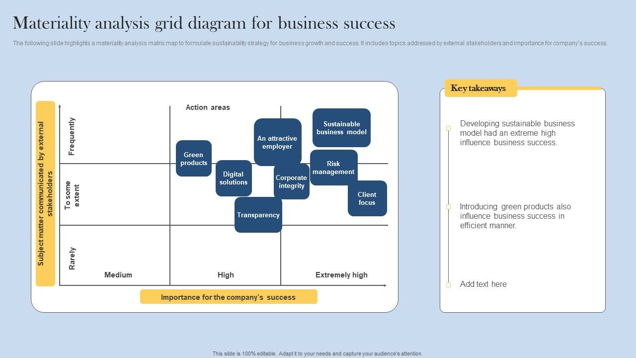 Materiality_Analysis_Grid_Diagram_For_Business_Success_Graphics_PDF_Slide_1.jpg