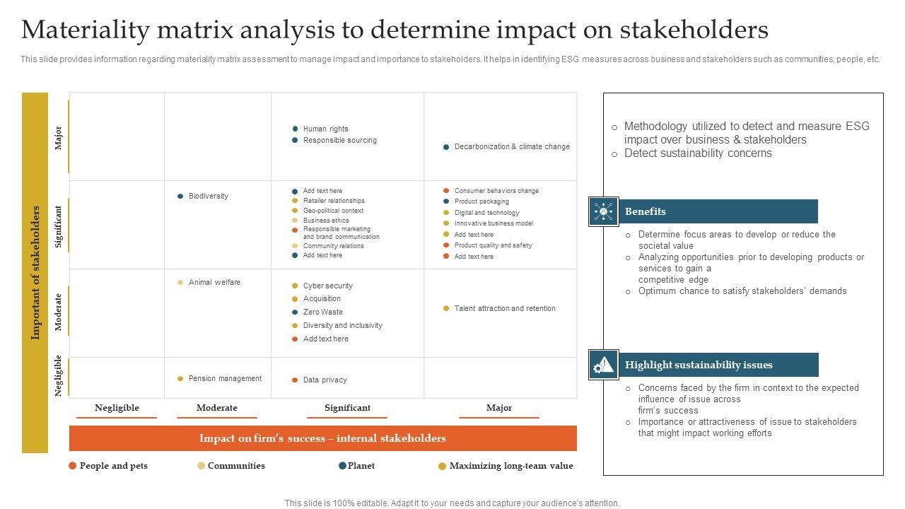 Materiality_Matrix_Analysis_To_Determine_Impact_On_Stakeholders_Ppt_Slide_Download_PDF_Slide_1.jpg