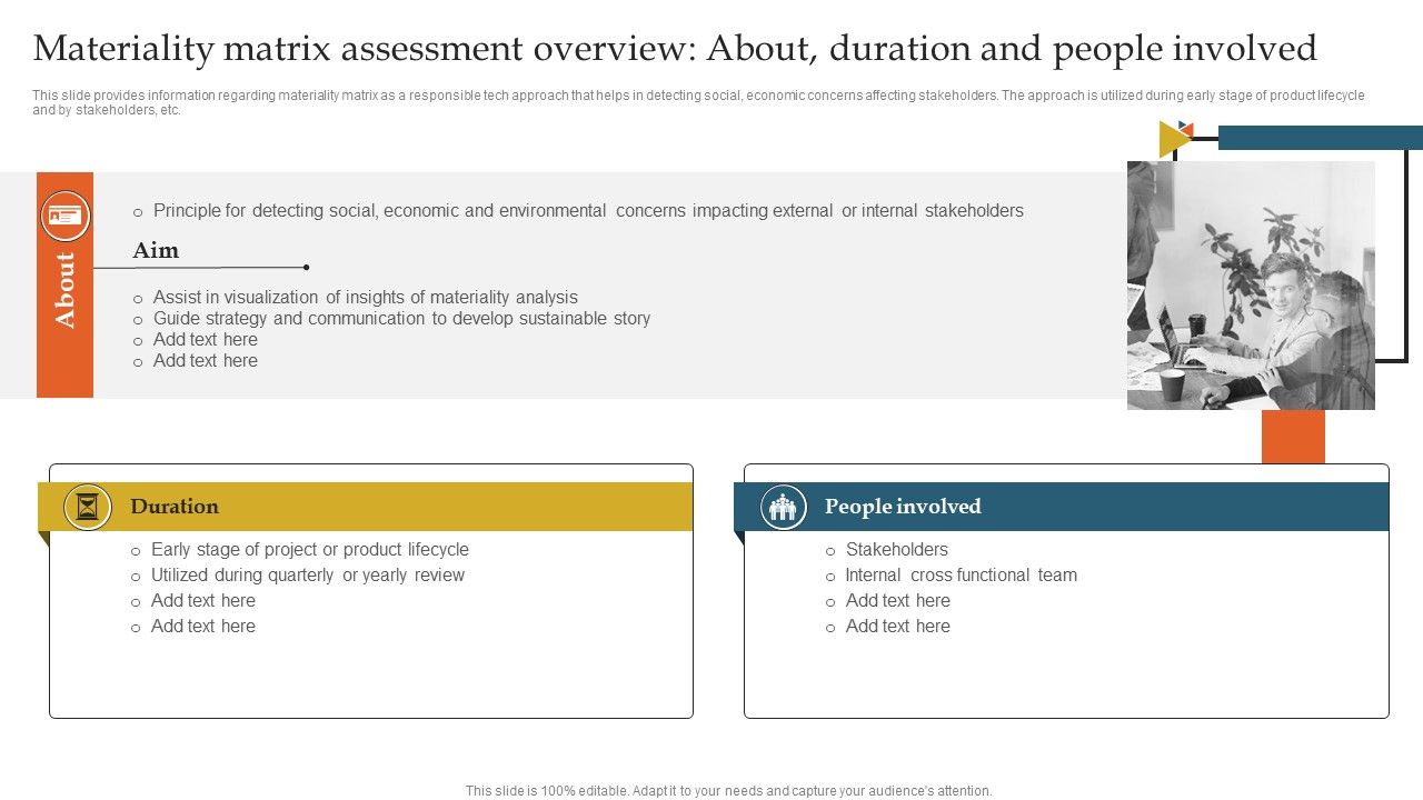 Materiality_Matrix_Assessment_Overview_About_Duration_And_People_Involved_Ppt_File_Example_PDF_Slide_1.jpg