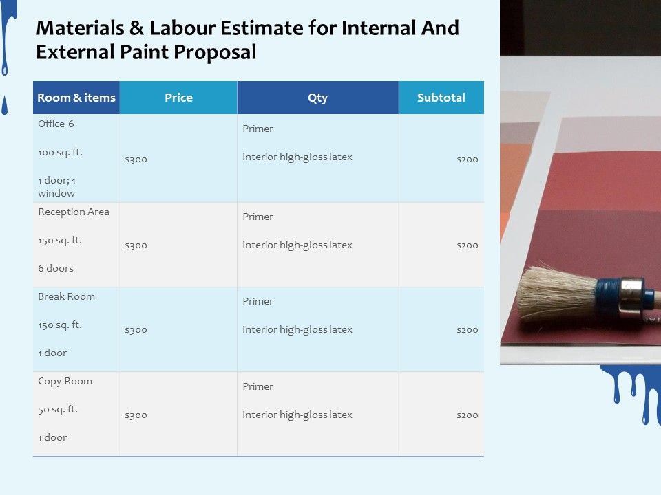 Materials_And_Labour_Estimate_For_Internal_And_External_Paint_Proposal_Price_Ppt_Professional_Layout_Ideas_PDF_Slide_1.jpg