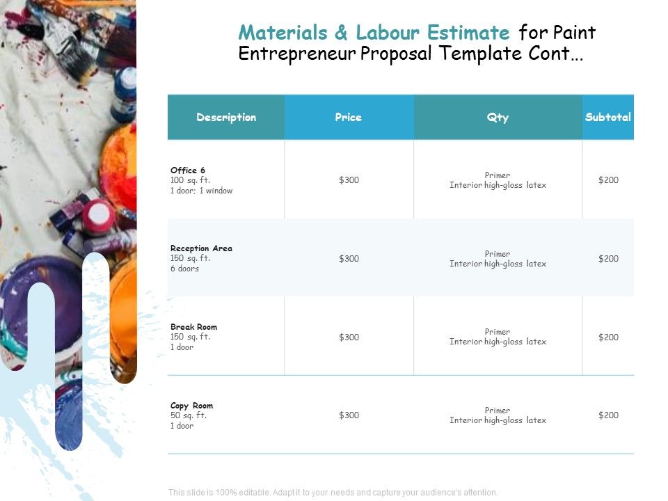 Materials_And_Labour_Estimate_For_Paint_Entrepreneur_Proposal_Ppt_Inspiration_Summary_PDF_Slide_1.jpg