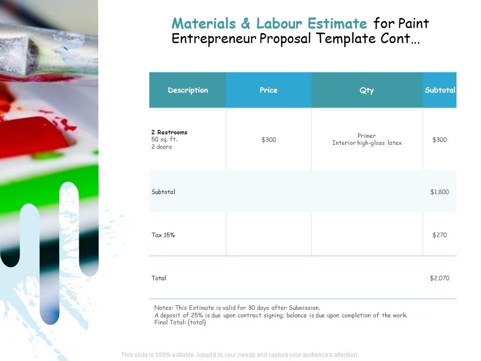 Materials_And_Labour_Estimate_For_Paint_Entrepreneur_Proposal_Template_Cont_Ppt_Summary_Master_Slide_PDF_Slide_1.jpg