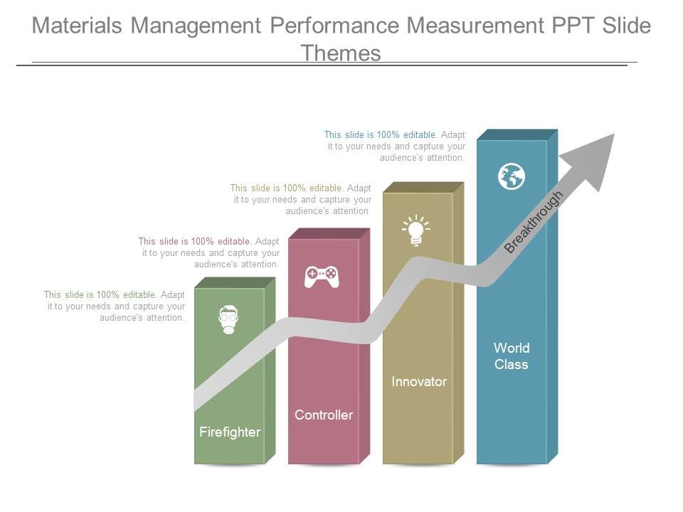 Materials_Management_Performance_Measurement_Ppt_Slide_Themes_1.jpg