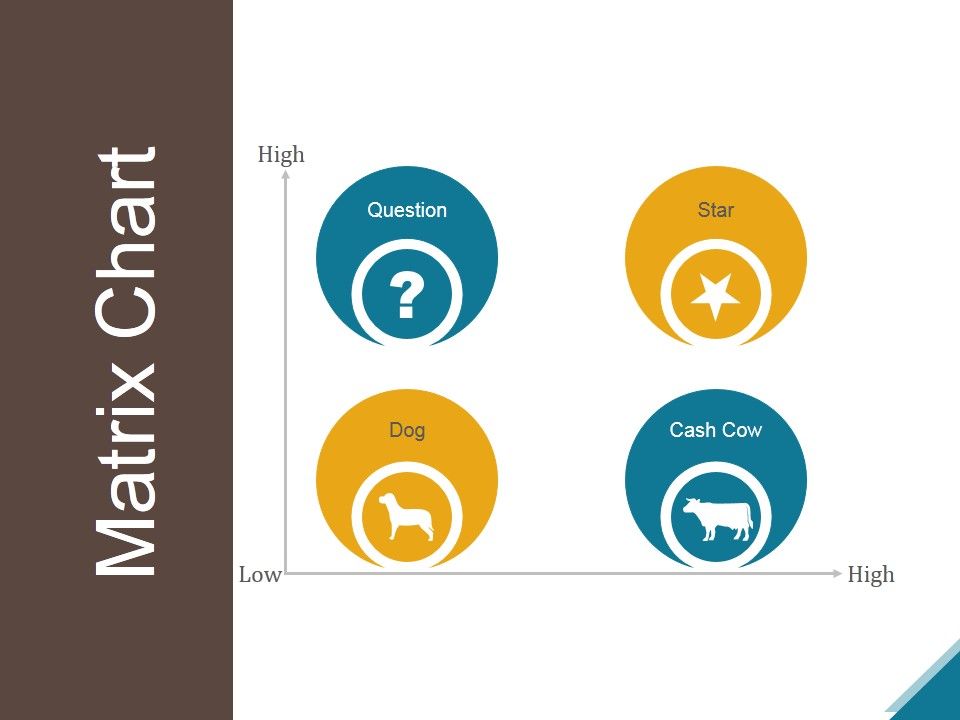 Matrix_Chart_Ppt_PowerPoint_Presentation_Picture_Slide_1.jpg