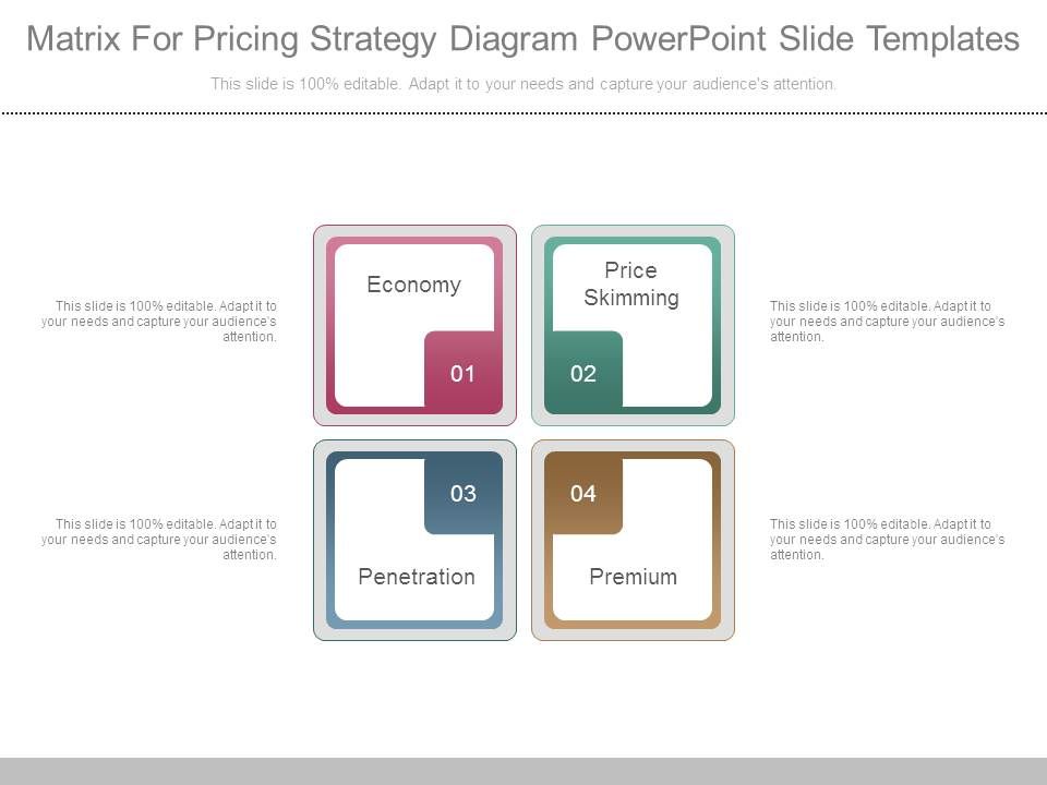 Matrix_For_Pricing_Strategy_Diagram_Powerpoint_Slide_Templates_1.jpg