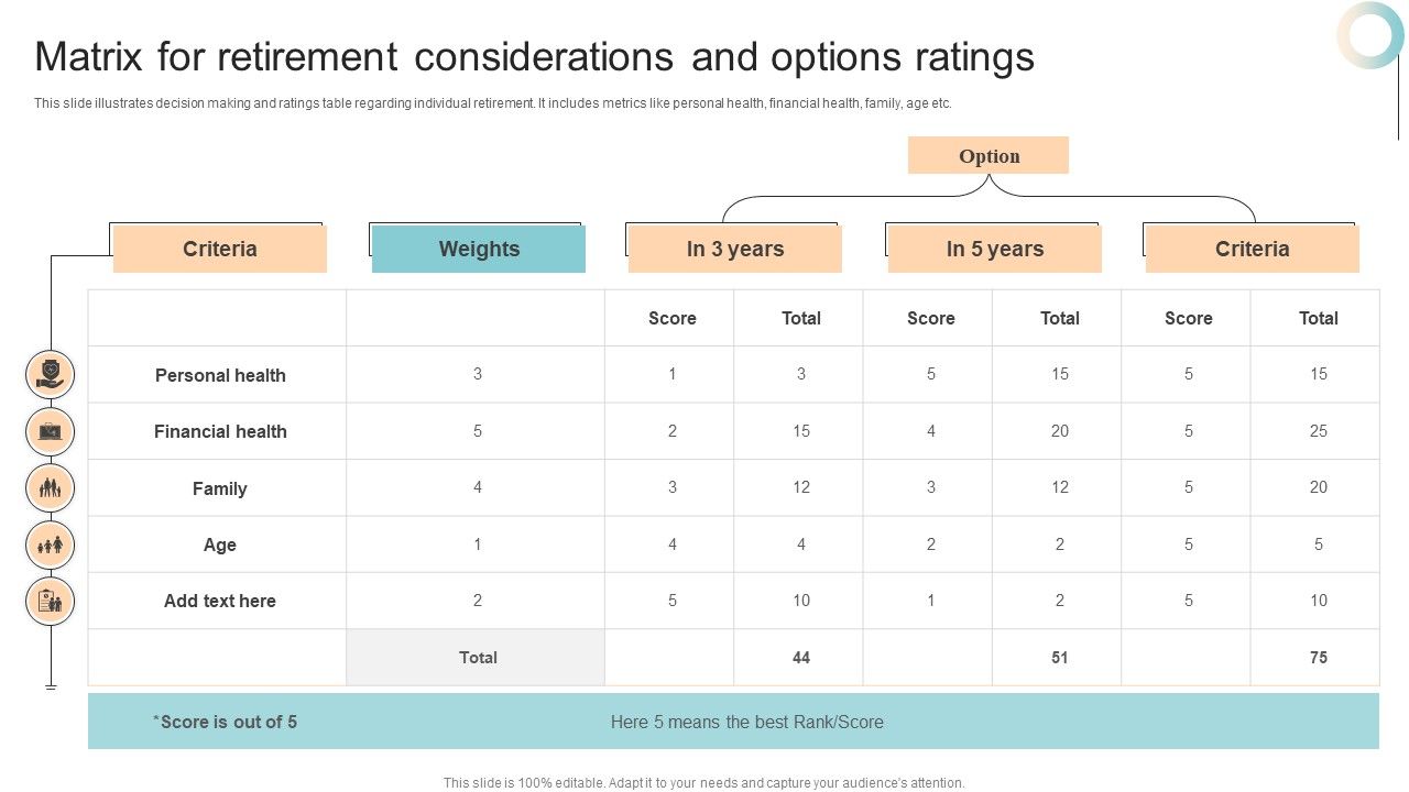 Matrix_For_Retirement_Considerations_And_Options_Ratings_Infographics_PDF_Slide_1.jpg