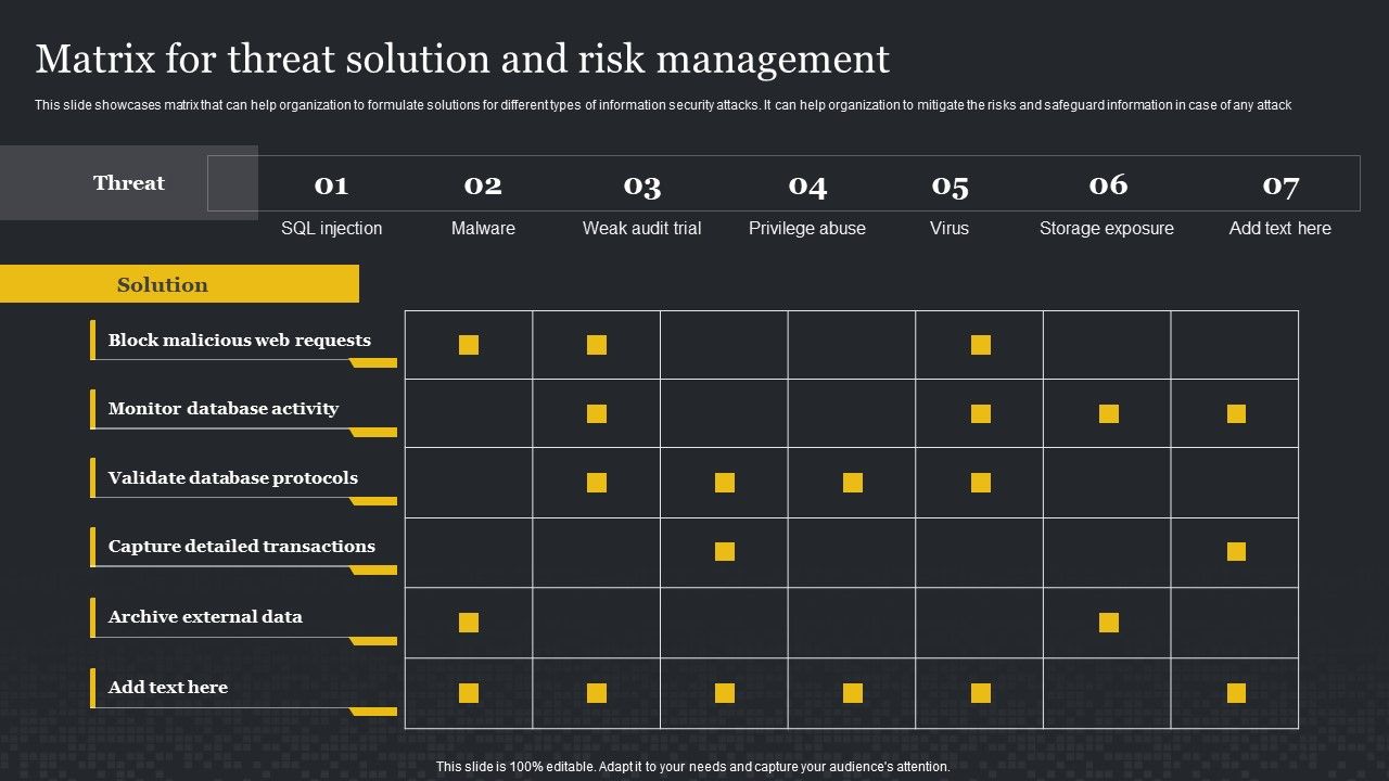 Matrix_For_Threat_Solution_And_Risk_Management_Cybersecurity_Risk_Assessment_Template_PDF_Slide_1.jpg