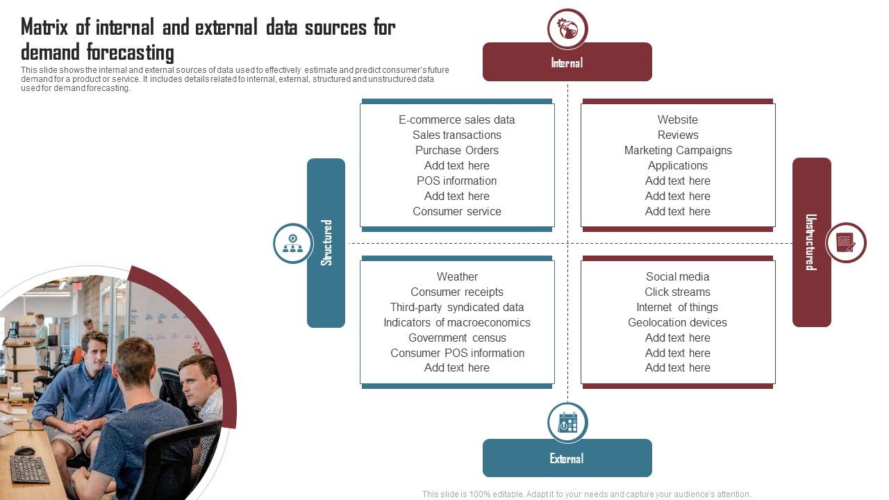 Matrix_Of_Internal_And_External_Data_Sources_For_Demand_Forecasting_Inspiration_PDF_Slide_1.jpg