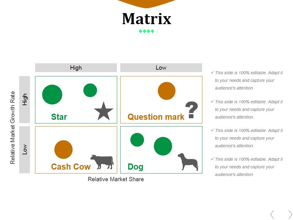 Matrix_Ppt_PowerPoint_Presentation_Gallery_Visual_Aids_Slide_1.jpg