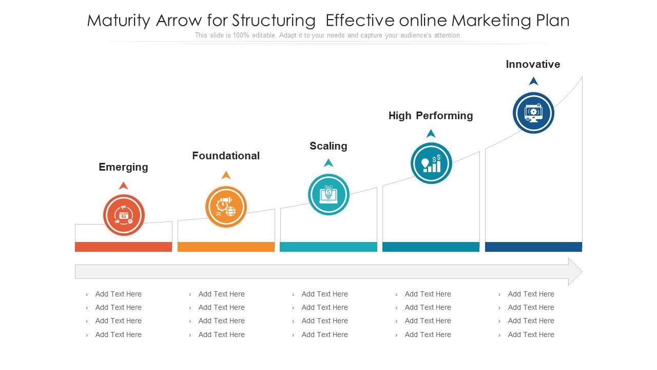 Maturity_Arrow_For_Structuring_Effective_Online_Marketing_Plan_Ppt_PowerPoint_Presentation_Slides_Aids_PDF_Slide_1.jpg