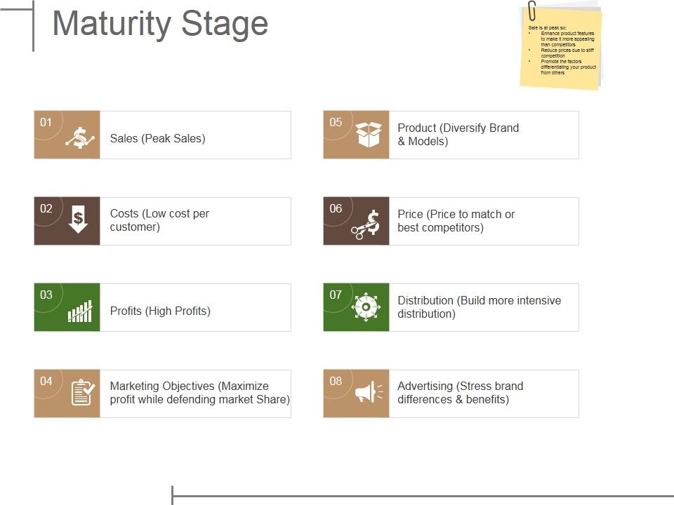 Maturity_Stage_Ppt_PowerPoint_Presentation_Outline_Themes_Slide_1.jpg