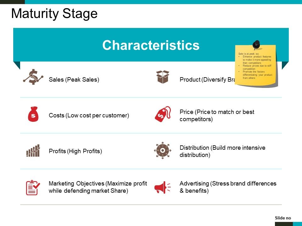 Maturity_Stage_Ppt_PowerPoint_Presentation_Slides_Slide_1.jpg