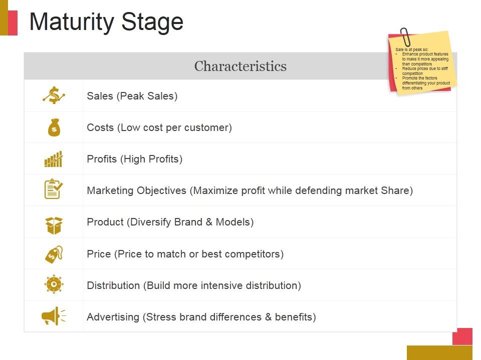 Maturity_Stage_Ppt_PowerPoint_Presentation_Summary_Slide_1.jpg