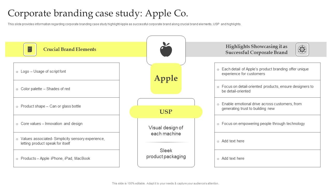 Maximizing_Brand_Growth_With_Umbrella_Branding_Activities_Corporate_Branding_Case_Study_Apple_Co_Sample_PDF_Slide_1.jpg