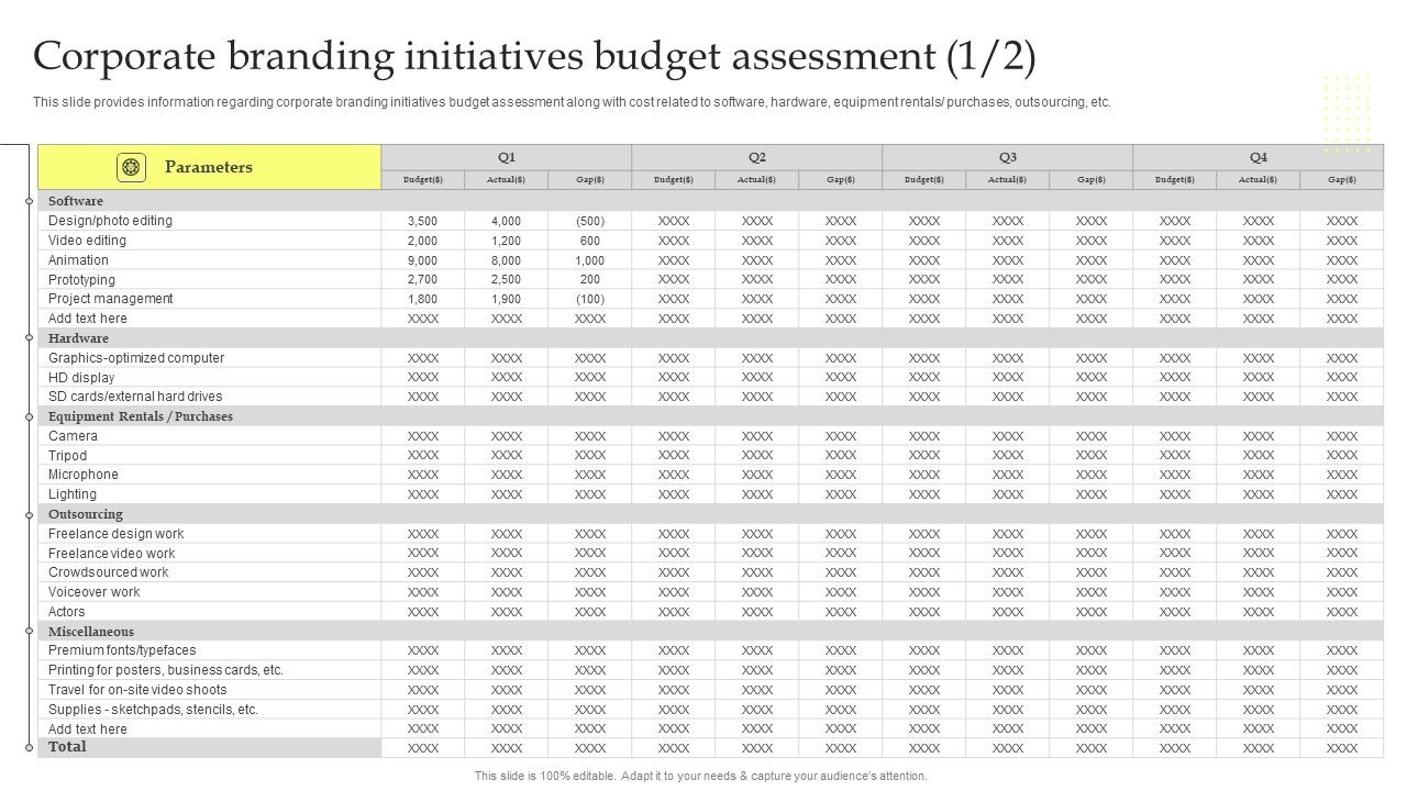 Maximizing_Brand_Growth_With_Umbrella_Branding_Activities_Corporate_Branding_Initiatives_Budget_Assessment_Microsoft_PDF_Slide_1.jpg