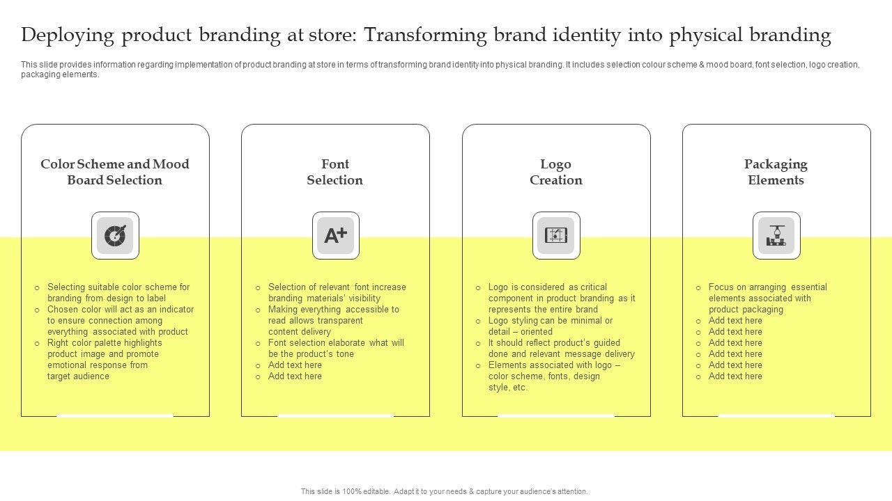 Maximizing_Brand_Growth_With_Umbrella_Branding_Activities_Deploying_Product_Branding_At_Store_Transforming_Brand_Diagrams_PDF_Slide_1.jpg