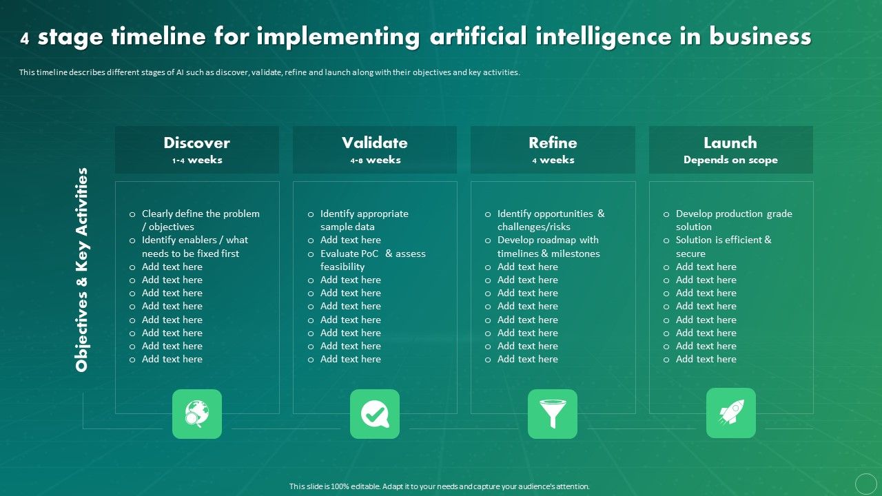 Maximizing_Business_Impact_Through_ML_4_Stage_Timeline_For_Implementing_Artificial_Formats_PDF_Slide_1.jpg