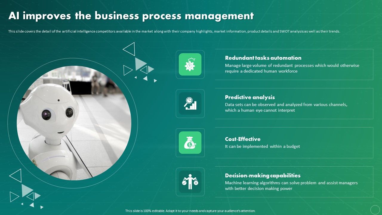 Maximizing_Business_Impact_Through_ML_AI_Improves_The_Business_Process_Management_Demonstration_PDF_Slide_1.jpg