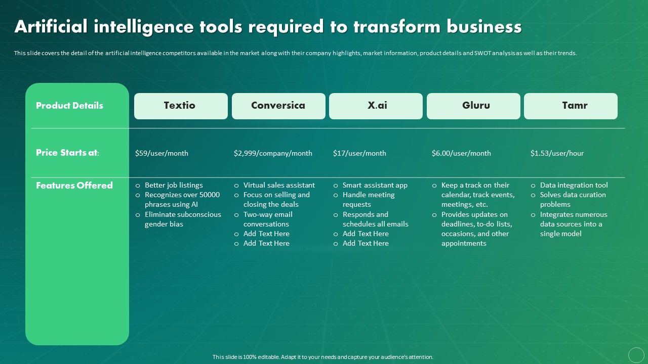 Maximizing_Business_Impact_Through_ML_Artificial_Intelligence_Tools_Required_To_Transform_Microsoft_PDF_Slide_1.jpg