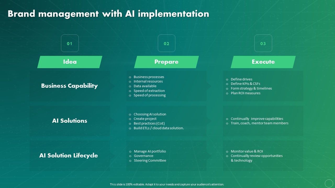 Maximizing_Business_Impact_Through_ML_Brand_Management_With_AI_Implementation_Introduction_PDF_Slide_1.jpg
