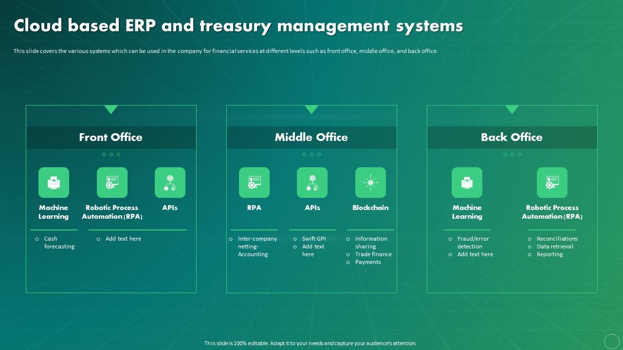 Maximizing_Business_Impact_Through_ML_Cloud_Based_ERP_And_Treasury_Formats_PDF_Slide_1.jpg