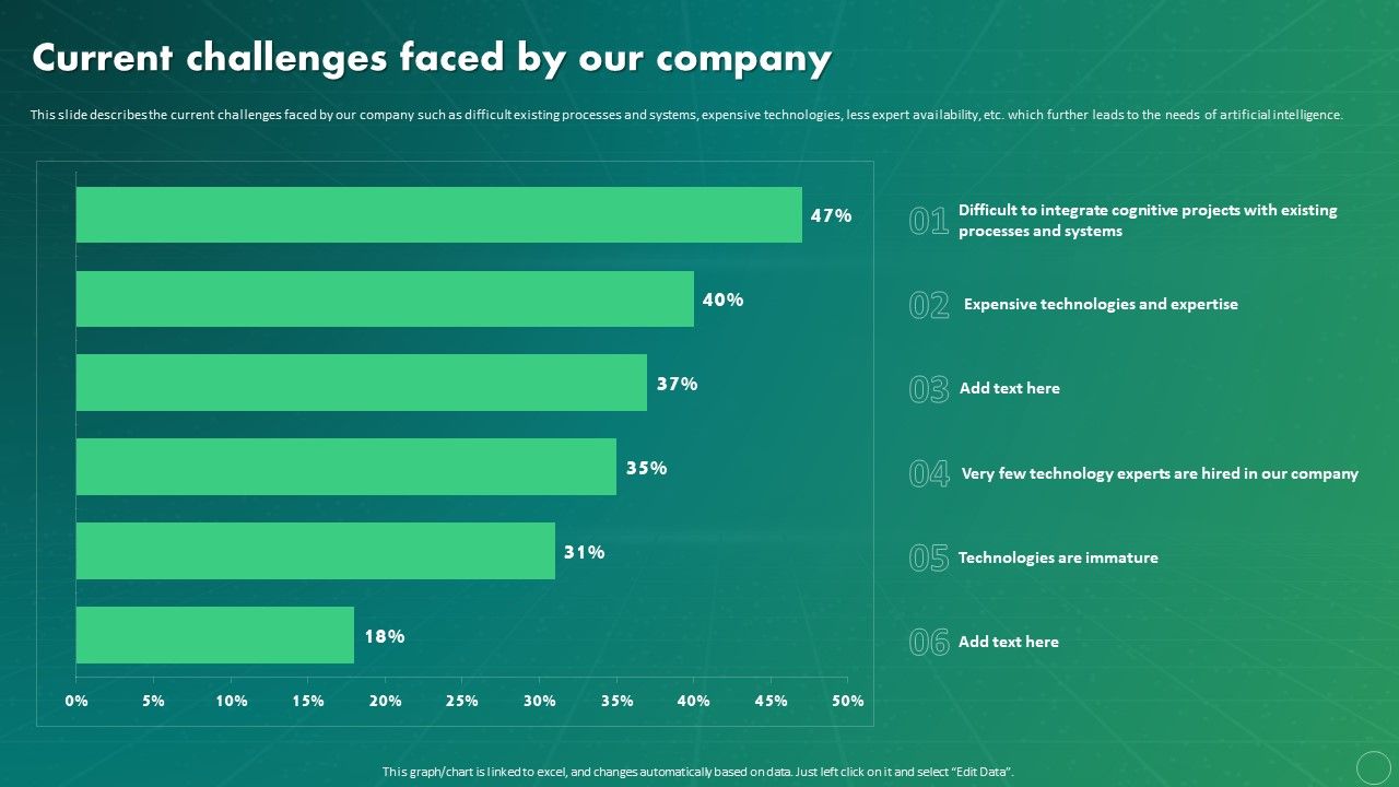 Maximizing_Business_Impact_Through_ML_Current_Challenges_Faced_By_Our_Structure_PDF_Slide_1.jpg