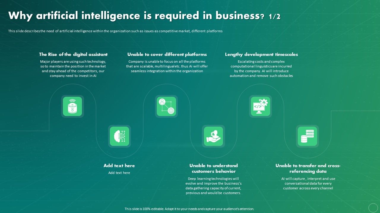 Maximizing_Business_Impact_Through_ML_Why_Artificial_Intelligence_Is_Required_In_Business_Guidelines_PDF_Slide_1.jpg