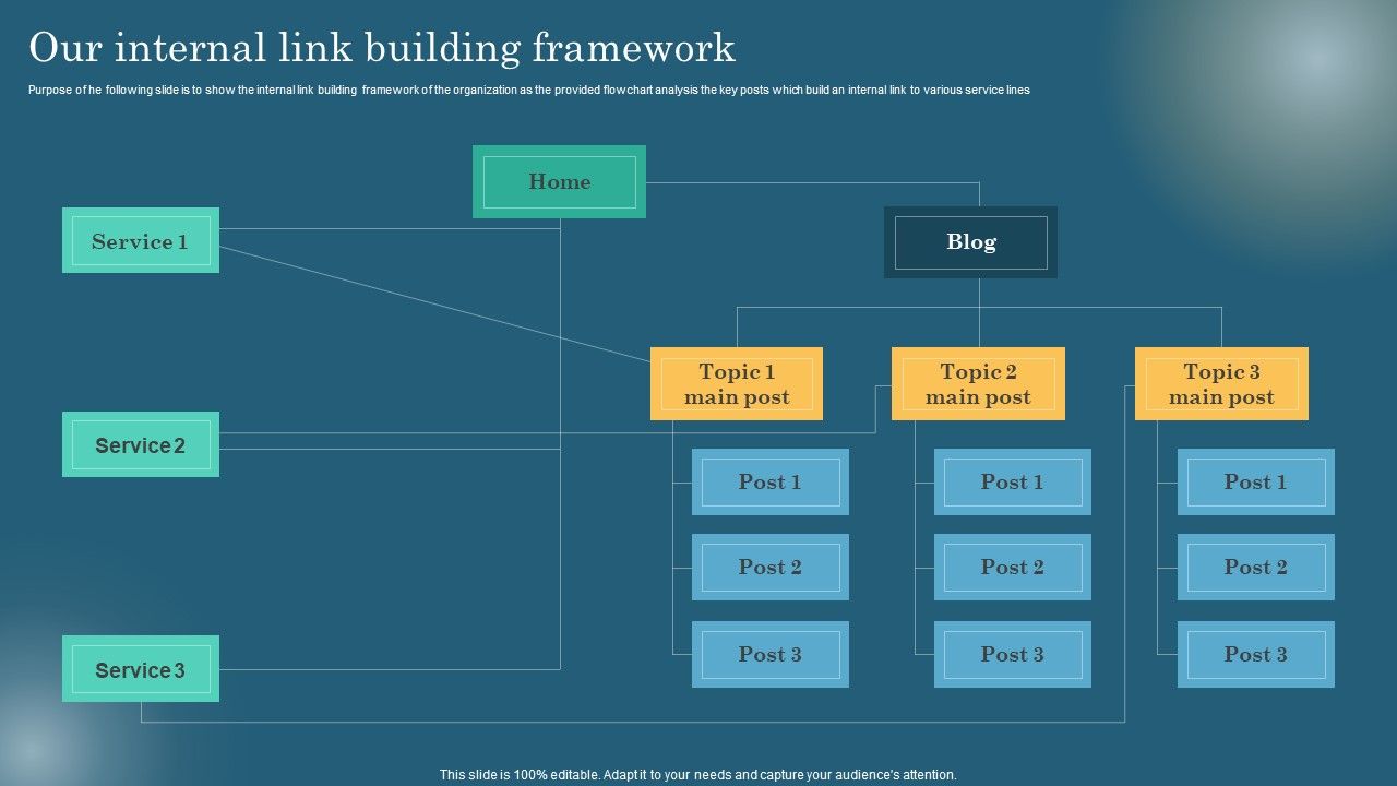 Maximizing_Online_Visibility_Using_Off_Site_SEO_Techniques_Our_Internal_Link_Building_Framework_Guidelines_PDF_Slide_1.jpg