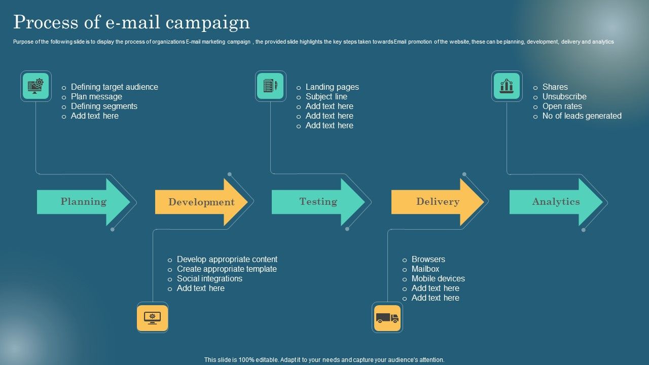 Maximizing_Online_Visibility_Using_Off_Site_SEO_Techniques_Process_Of_E_Mail_Campaign_Themes_PDF_Slide_1.jpg