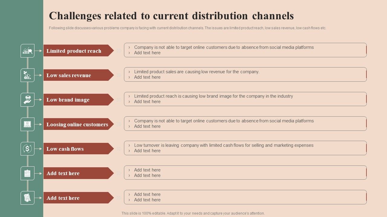 Maximizing_Profit_Returns_With_Right_Distribution_Source_Challenges_Related_To_Current_Distribution_Channels_Portrait_PDF_Slide_1.jpg