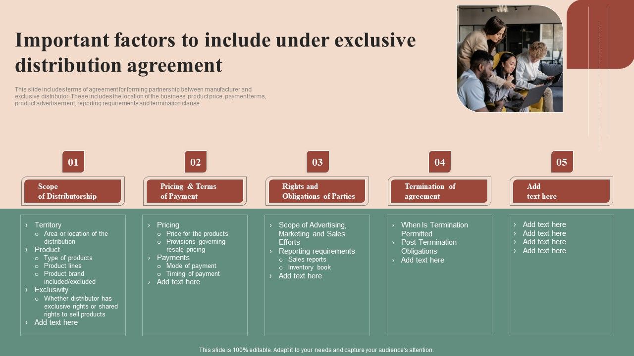 Maximizing_Profit_Returns_With_Right_Distribution_Source_Important_Factors_To_Include_Under_Exclusive_Distribution_Agreement_Elements_PDF_Slide_1.jpg