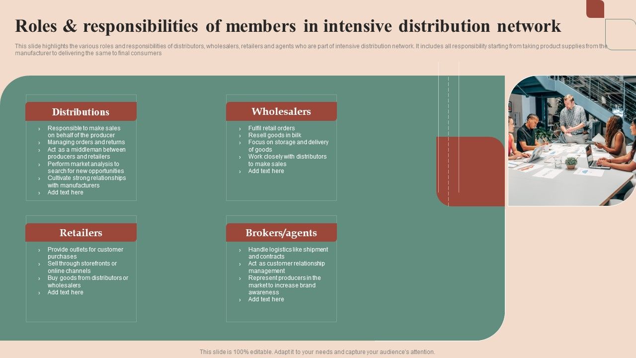 Maximizing_Profit_Returns_With_Right_Distribution_Source_Roles_And_Responsibilities_Of_Members_In_Intensive_Distribution_Network_Structure_PDF_Slide_1.jpg