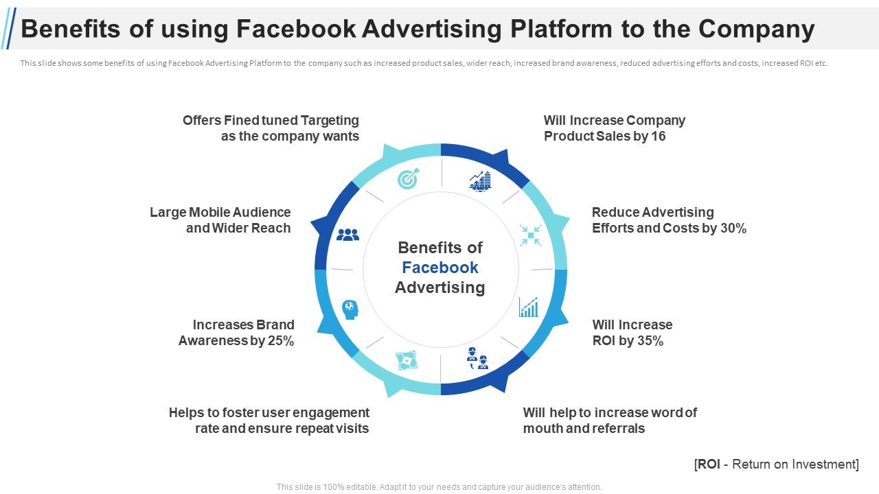Maximizing_Profitability_Earning_Through_Sales_Initiatives_Benefits_Of_Using_Facebook_Advertising_Platform_To_The_Company_Themes_PDF_Slide_1.jpg