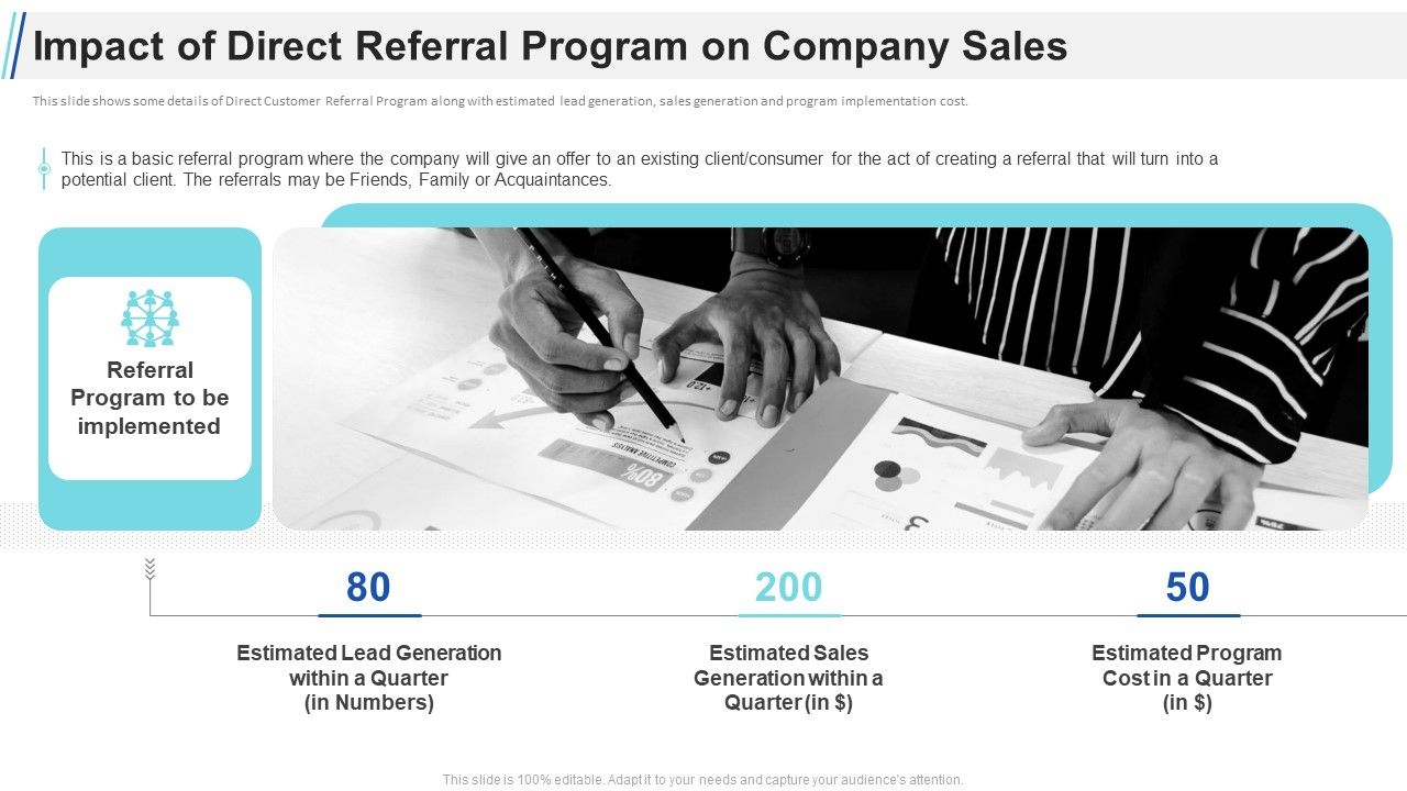 Maximizing_Profitability_Earning_Through_Sales_Initiatives_Impact_Of_Direct_Referral_Program_On_Company_Sales_Formats_PDF_Slide_1.jpg