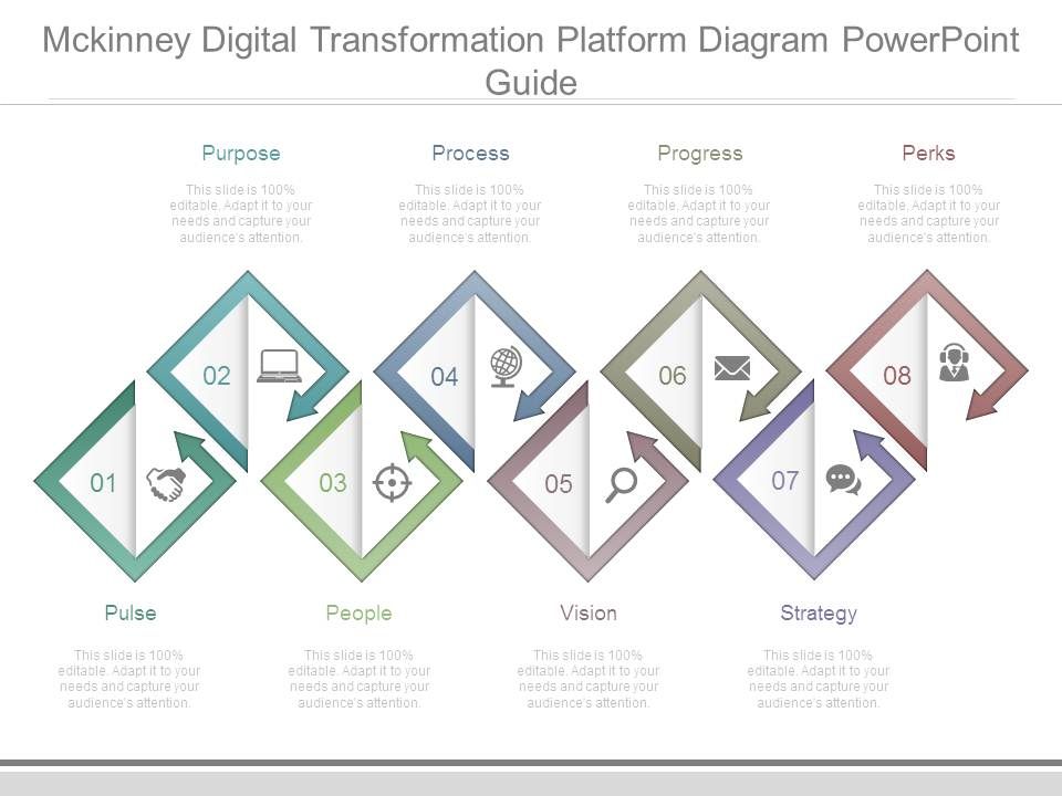 Mckinney_Digital_Transformation_Platform_Diagram_Powerpoint_Guide_1.jpg
